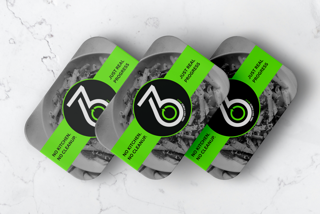 360 Fitness Meal Plans